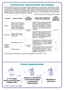 Фунгицид для садовых растений 
