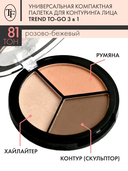 Палетка для скульптурирования лица 