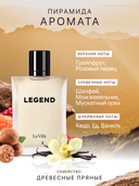 Парфюмерная вода для мужчин 