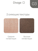 Палетка теней для век 