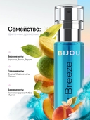 Парфюмерная вода для женщин 