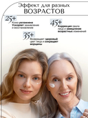 Сыворотка для лица 