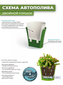 Горшок с дренажной системой 