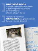 Офис работает на вас. Как превратить рабочее пространство в источник прибыли и вдохновения — фото, картинка — 4