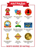 Кодовые имена — фото, картинка — 5