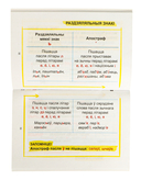 Беларуская мова. Наглядны курс пачатковай школы — фото, картинка — 2