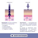 Крем для ног 